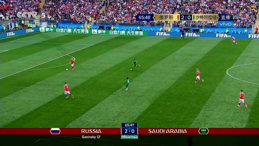 世界杯直播观看在线观看高清
