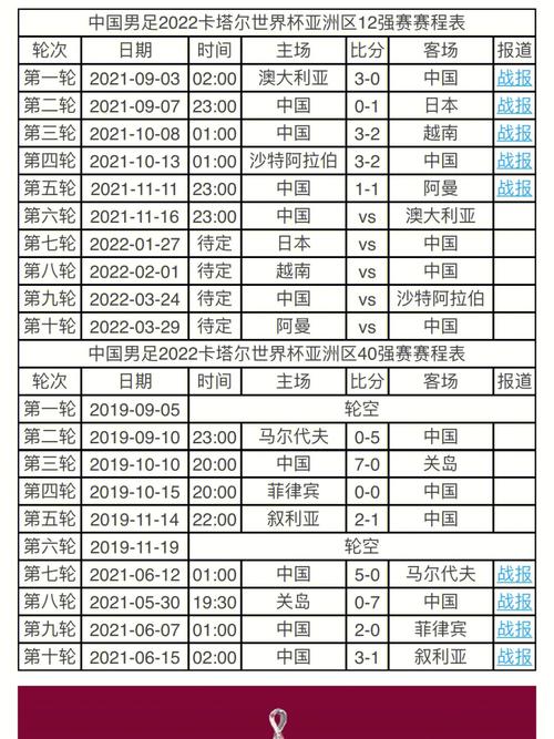 中国足球赛程安排