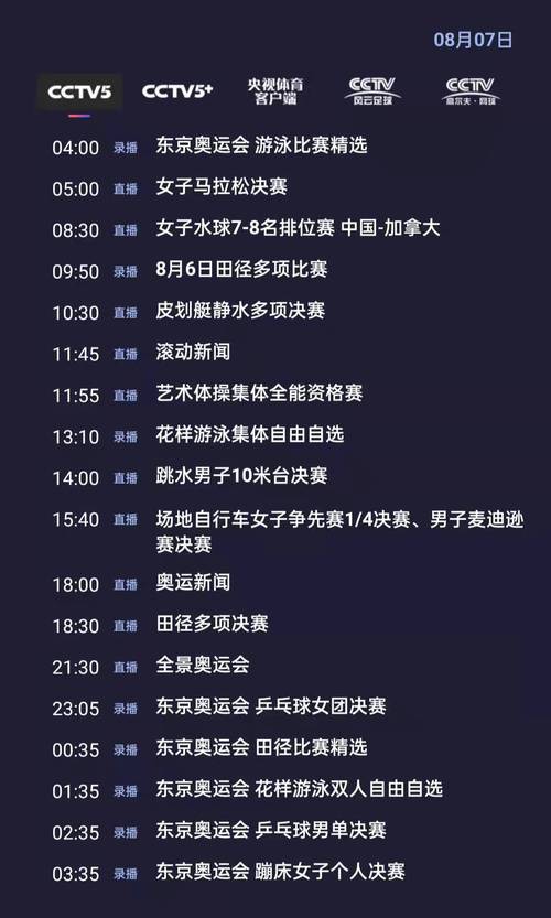 中央5直播节目表