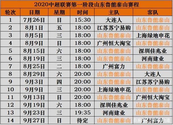 中超联赛赛程表2020