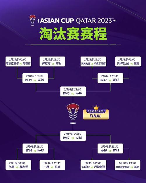 亚洲杯2021足球赛程中国时间