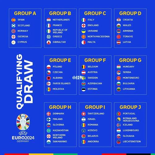 欧洲杯小组出线规则比分演示