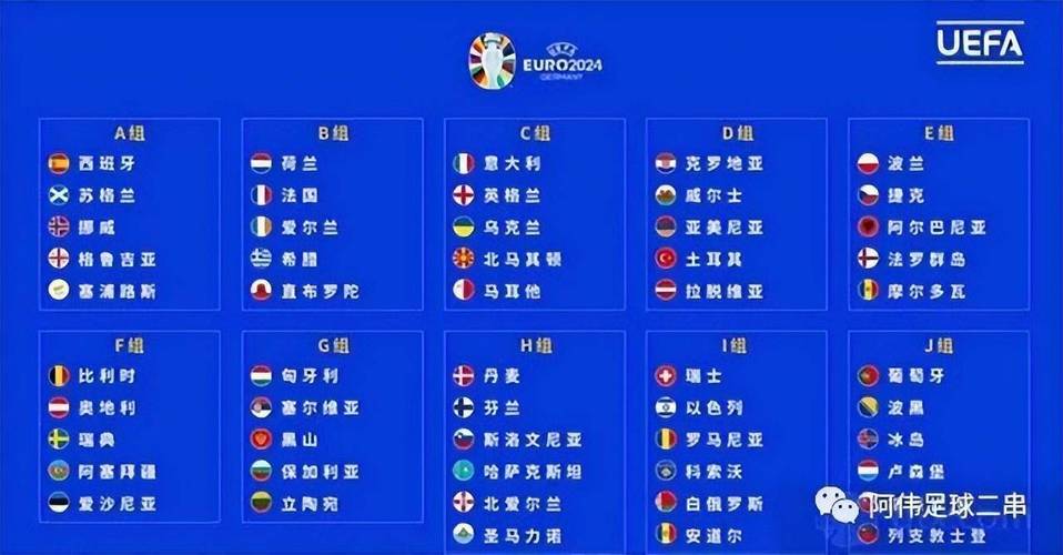 欧洲杯赛程2023赛程表图