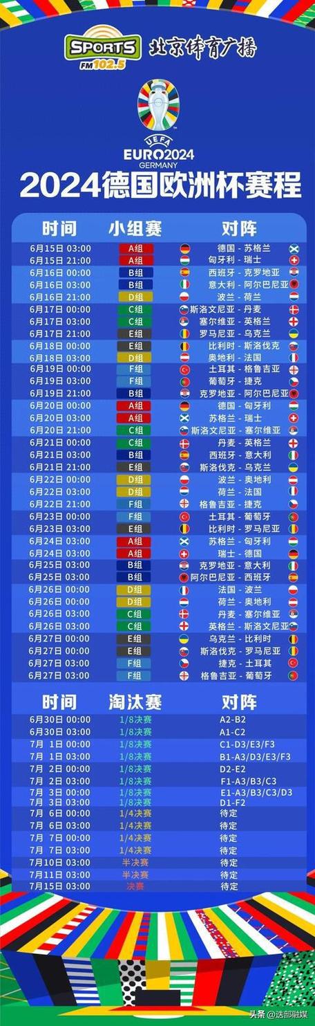 欧洲杯2024赛程表