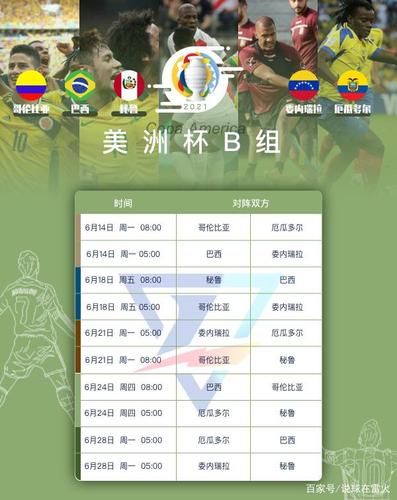 美洲杯赛程表厄瓜多尔