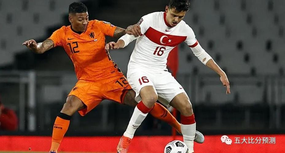 荷兰vs土耳其世预赛