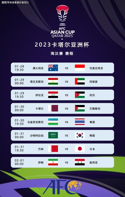 u17亚洲杯淘汰赛规则