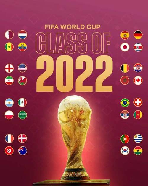 2022年世界杯48支球队的相关图片
